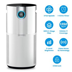 Shark Air Purifier White