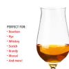 Spiegelau Premium Whiskey Snifter Glasses (Set Of 4)