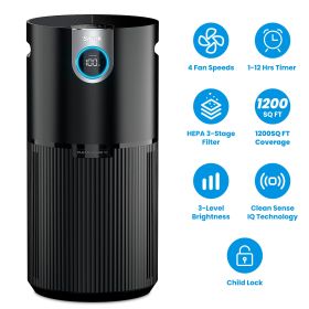 Shark HP202 AirPurifier (Black)